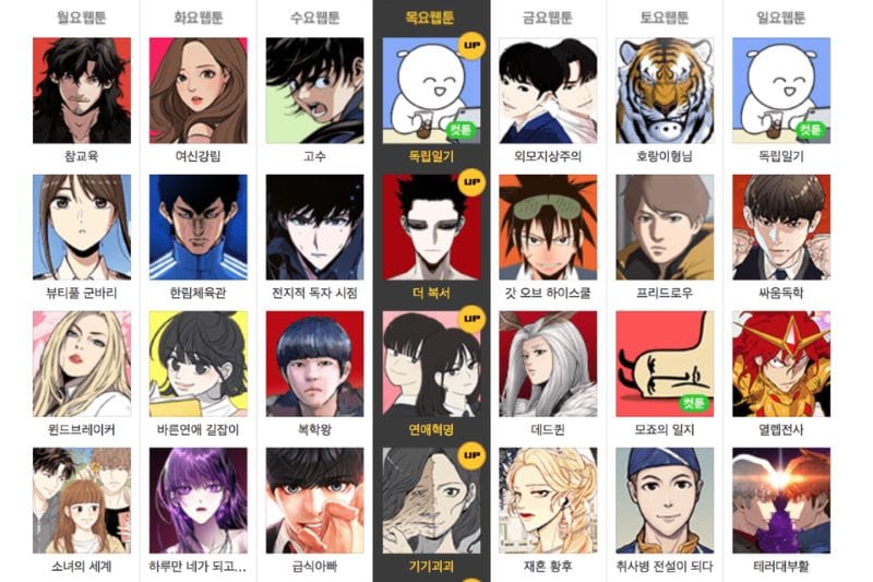 Webtoon là gì?